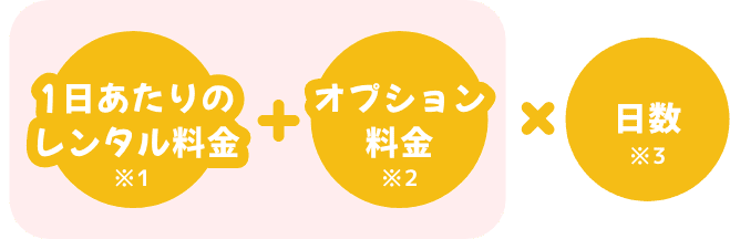 レンタル料金表