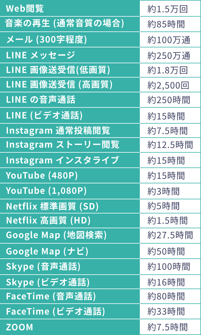 CLOUD AiR-WiFi AIR-1