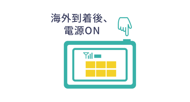 5秒間長押ししてください。