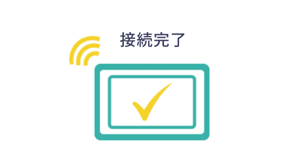 インターネットをご利用いただけます。